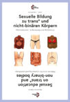 Cover von "Sexuelle Bildung zu trans* und nicht-binären Körpern"
